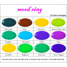 Bague anneau femme enfant qui change de couleur selon l'humeur au hasard - 6mm